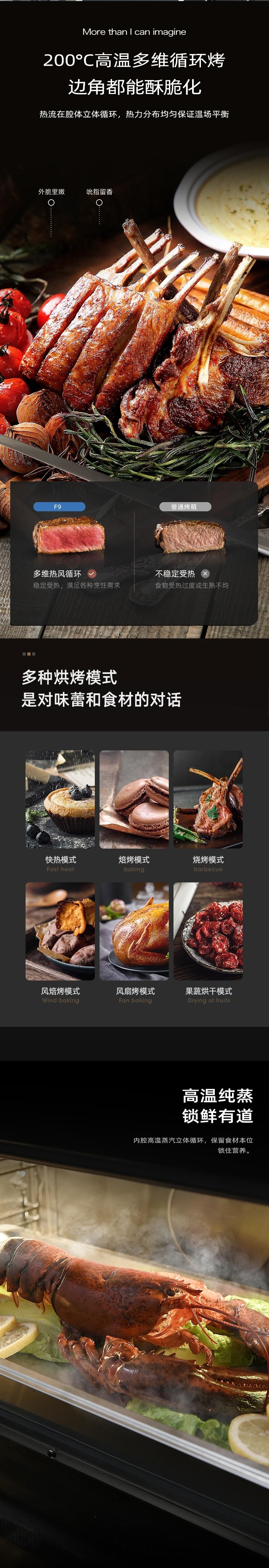 蒸烤美食场景图.jpg